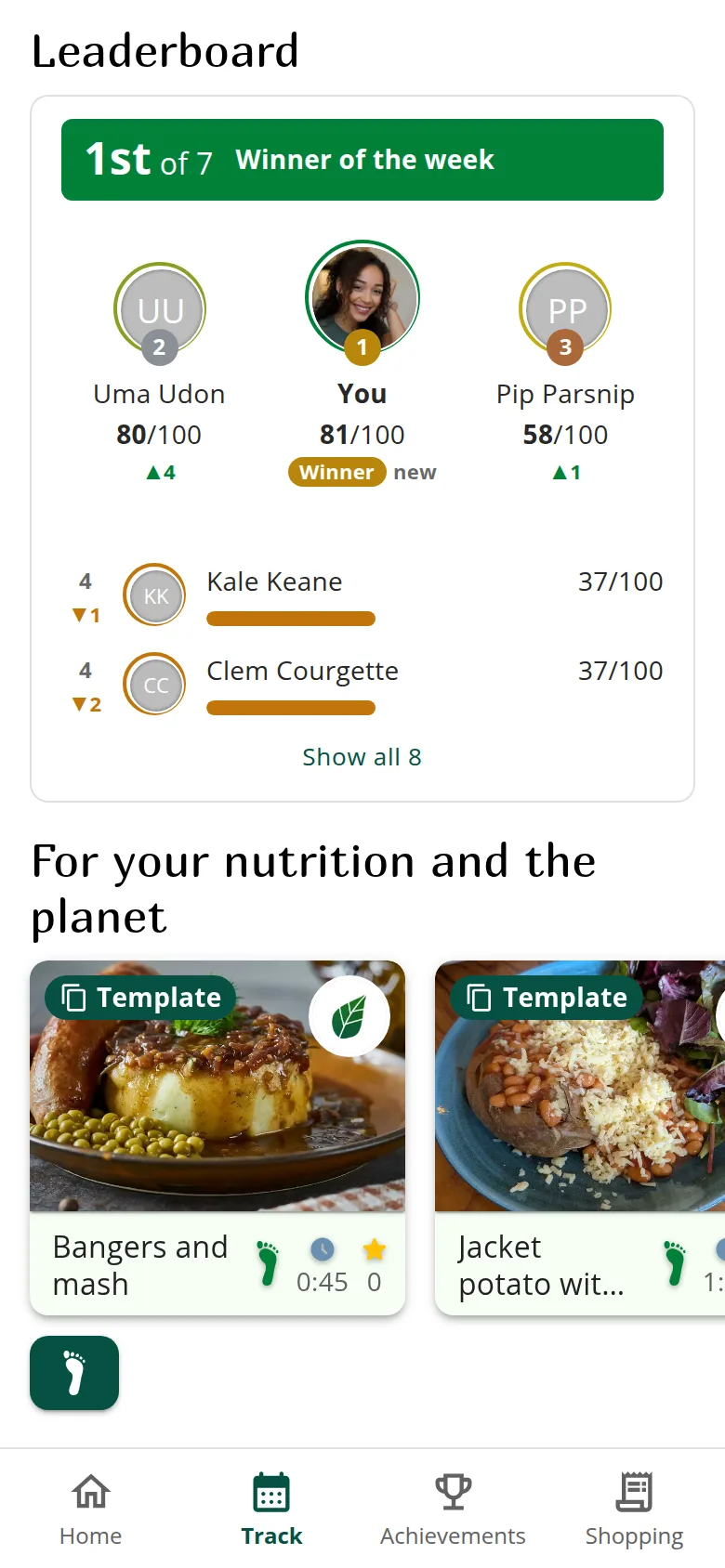 The leaderboard in Ecobite's trends for a week: you in first place of seven with a footprint score of 81 out of 100, winner of the week, ahead of Uma Udon with 80 and Pip Parsnip with 58, then the other places as rows with a bar each